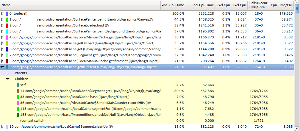 profiling-guava-cache.png