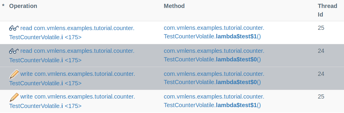 volatilecounter.png