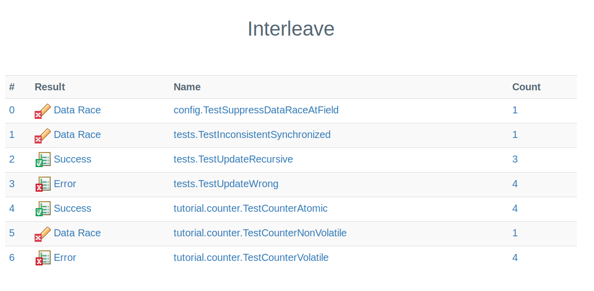 interleave.png