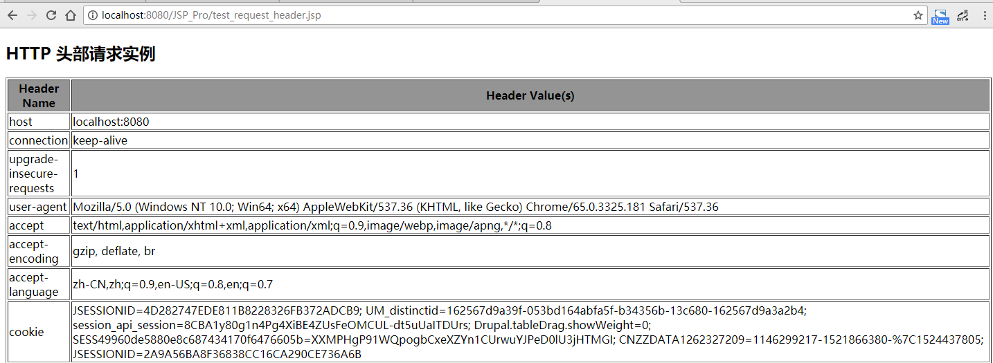 jsp 请求头信息
