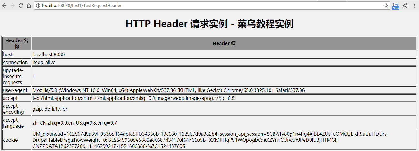 Servlet请求头信息