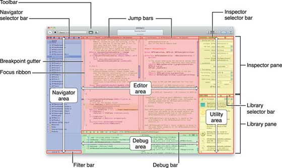 Xcode 4工作区