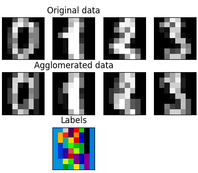 http://sklearn.apachecn.org/cn/0.19.0/_images/sphx_glr_plot_digits_agglomeration_001.png