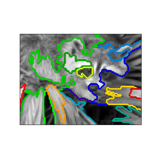 http://sklearn.apachecn.org/cn/0.19.0/_images/sphx_glr_plot_face_ward_segmentation_001.png