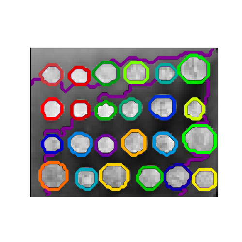 http://sklearn.apachecn.org/cn/0.19.0/_images/sphx_glr_plot_face_ward_segmentation_0011.png